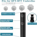 Patio Umbrella Base Heavy Duty Wind-Resistant Mobile Square Market Stand for Outdoor Deck Poolside Lawn Fits Most Umbrellas - Image 4