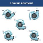 ALORAIR GF600A 600 CFM Air Mover Fan - 3 Speeds, 5 Angles, Ideal for Restoration - Blue - Image 3