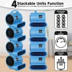 Portable 1/2HP Carpet Dryer Fan with 2200CFM Air Blower - Image 6